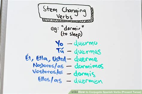 How to Conjugate Spanish Verbs  Present Tense : 12 Steps