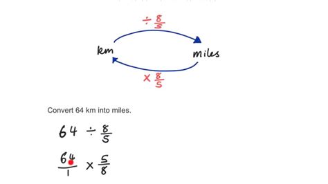 How to convert km to miles   YouTube
