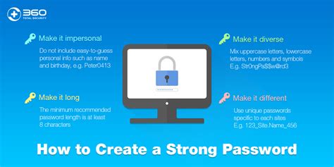 How to create a strong password | 360 Total Security Blog