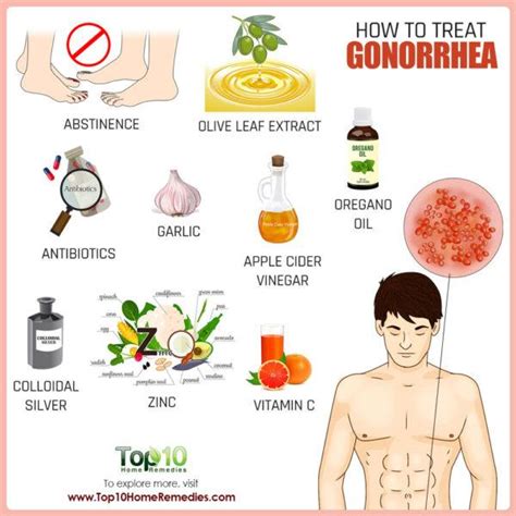 How to Deal with Gonorrhea | Top 10 Home Remedies
