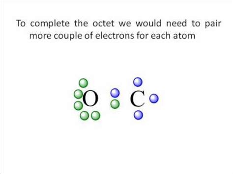 How to draw the Lewis structure for CO carbon monoxide ...