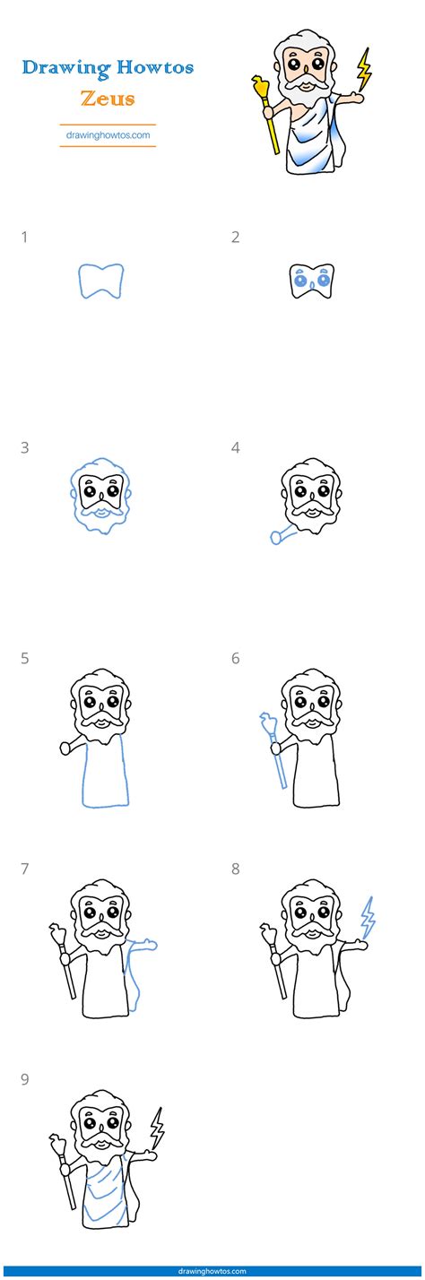 How to Draw Zeus   Step by Step Easy Drawing Guides   Drawing Howtos