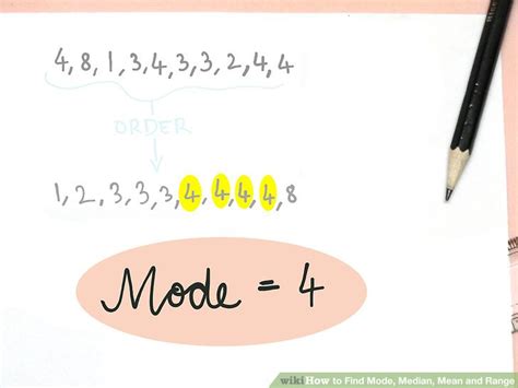 How to Find Mode, Median, Mean and Range: 9 Steps  with ...
