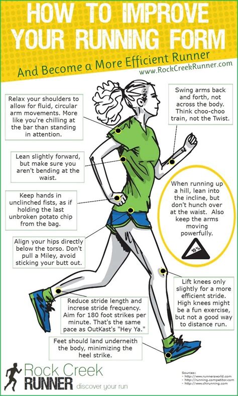 How to Improve Your Running Form [Infographic | Running form, Running ...