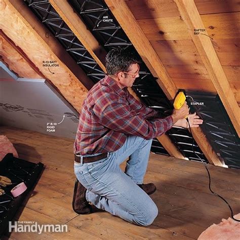 How to insulate an attic roof ALQURUMRESORT.COM