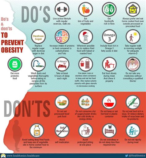 How to prevent Obesity   Do s and Don t  Healthonics