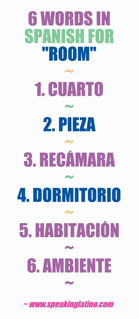 How to Say ROOM in Spanish? 6 Words to Choose From