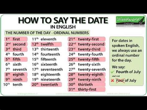 How to Say the Date in English   YouTube