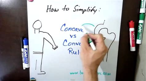 How to Simplify Concave vs. Convex Rules   YouTube