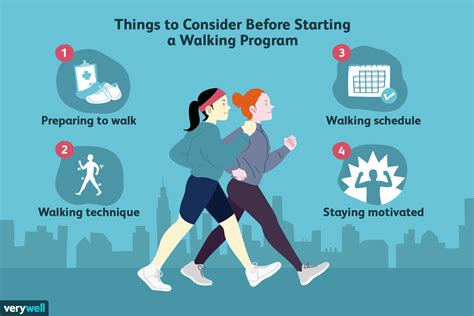 How to Start a New Walking Program for Beginners