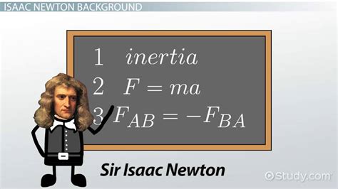 How to Use the Formulas for Newton s Laws   Video & Lesson ...