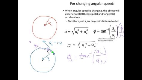 HPhy1   Ch 10   Total angular acceleration and Ex 10 8 ...