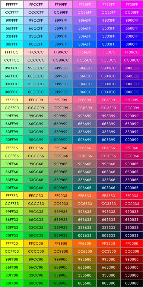 HTML colors