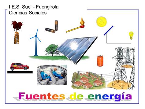 I.E.S. Suel   Fuengirola Ciencias Sociales Fuentes de ...
