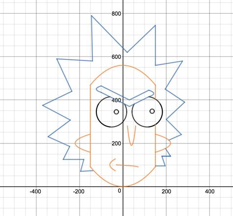 I made Rick in Desmos online Graphing Calculator ...