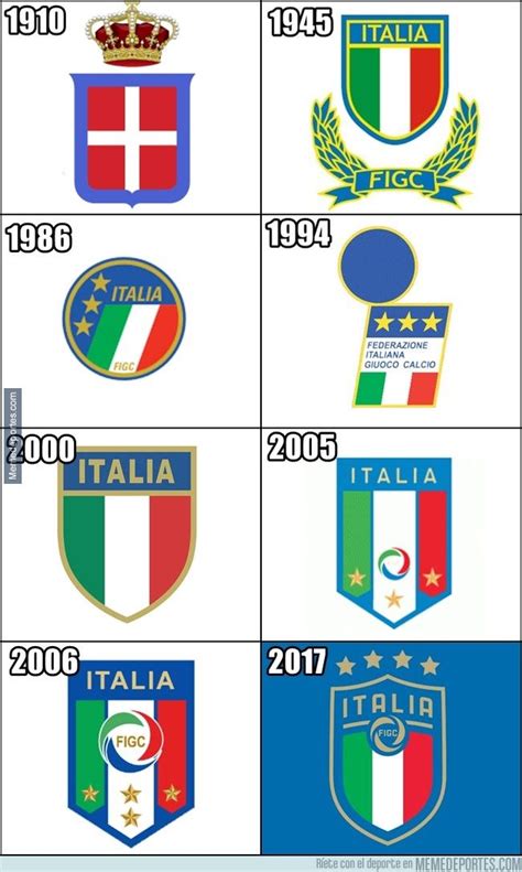 I T A L I A | sports | Seleção italiana de futebol ...
