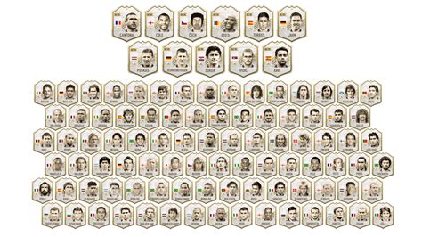 Íconos de FIFA 21: todos los íconos con sus calificaciones ...