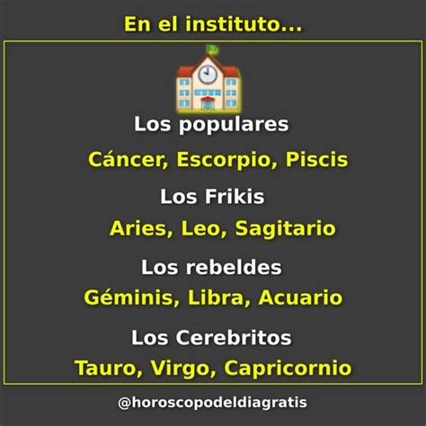 Idea de Camila Sagastegui León en Zodiaco | Signos del ...