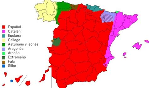 Idiomas de España   El listado completo