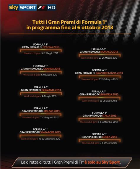 Il calendario completo della F1, esclusiva Sky