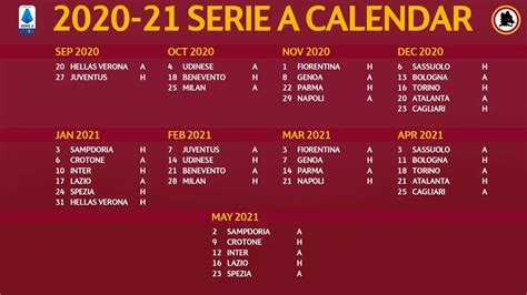 Il calendario della Roma 2020/2021   Associazione Italiana Roma Club