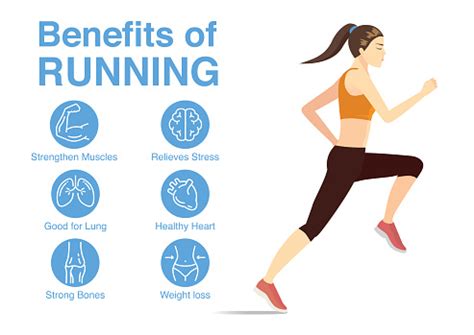 Illustration About Benefits Of Running With Healthy Woman ...