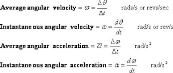 Image result for angular speed formula | Angular ...
