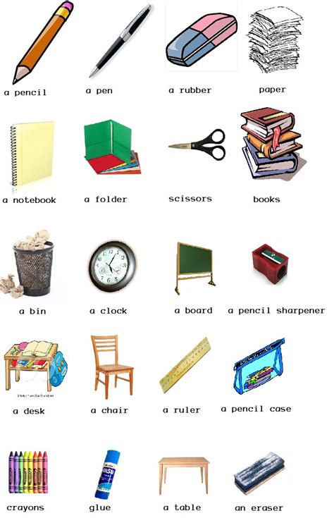Image result for classroom items pictures | Aulas de inglês para ...