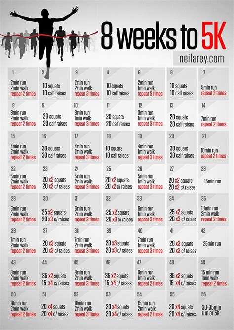 Image result for couch to 5k schedule 8 weeks | Running ...