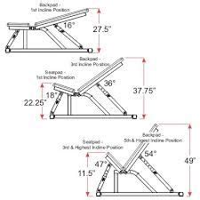 Image result for dimensions for an incline bench | Equipo para ...