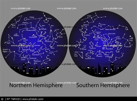 Image result for mapa celeste del hemisferio sur | Constelaciones, Mapa ...