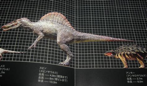 Image   Spinosaurus Japanese Poster.JPG | Jurassic Park ...