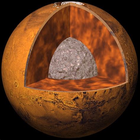 Imagen astronómica: estructura del planeta Marte