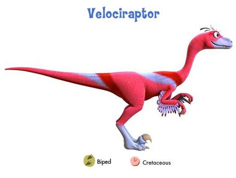 Imagen   Velociraptor.jpg | Wiki Dinotren | FANDOM powered ...
