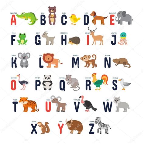 Imágenes: abecedario en español con animales | Abecedario ...