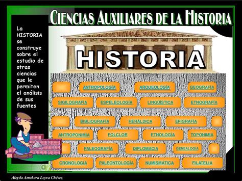 Imagenes De Ciencias Auxiliares De La Historia   Gufa