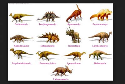 imagenes de dinosaurios con nombres y figuras | Tipos de ...