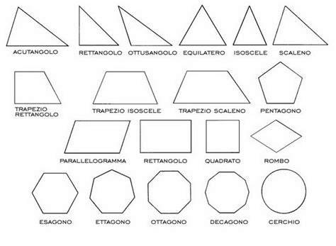 Imágenes de figuras geometricas planas para niños para ...