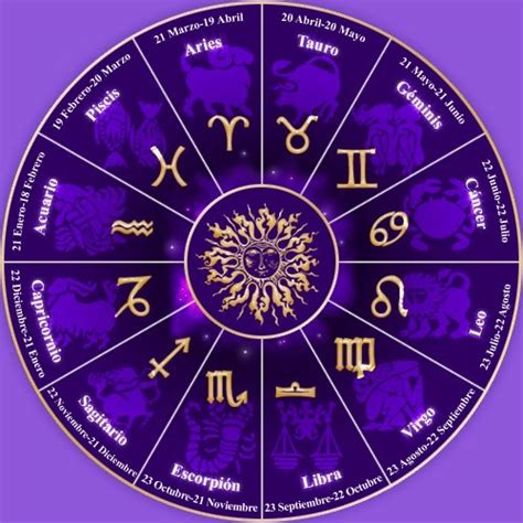 Imagenes De Horoscopos Zodiacales