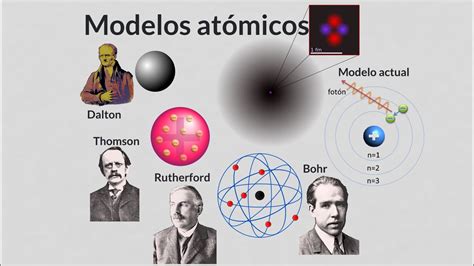 Imagenes De Modelos Atomicos De Dalton Thomson Rutherford ...