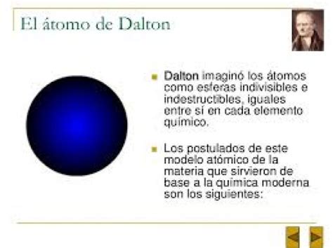 Imagenes Del Modelo Atomico De John Dalton   Noticias Modelo
