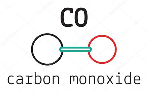 Imágenes: del monoxido de carbono | Molécula de monóxido ...