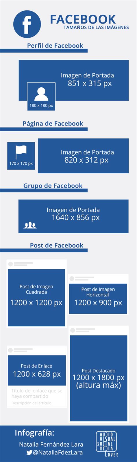 Imágenes en Redes Sociales: Guía de Tamaños y Plantillas ...