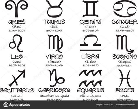 Imágenes: signos del zodiaco fechas | Signos Del Zodiaco ...