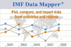 IMF Survey: New Way to Visualize IMF Data