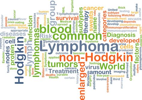 Immune Checkpoint Inhibitors in Hodgkin s Lymphoma ...