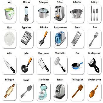 Implementos Y Utensilios De Cocina En Inglés. Traducidos