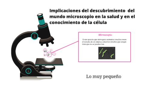 Implicaciones del descubrimiento del mundo microscopio en ...