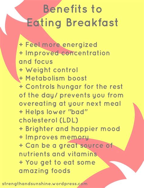Importance of Breakfast – Mental Health Week – Ms.Delahoy Blog