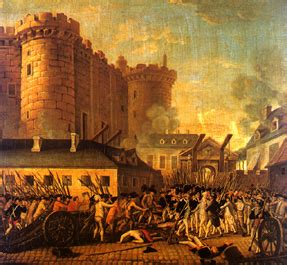 Importancia de la Revolución Francesa